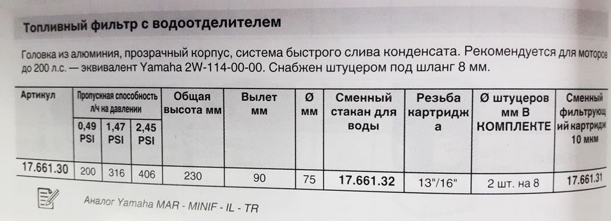 Фильтр топливный с водоотделителем 17.661.30 фото