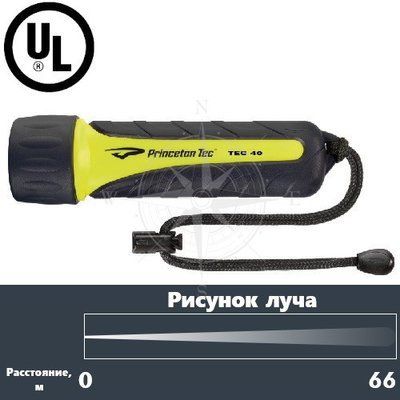 Фонарь подводный TEC 40, IPX8, дальность 66 метров, Princeton Tec. 12.156.02 фото